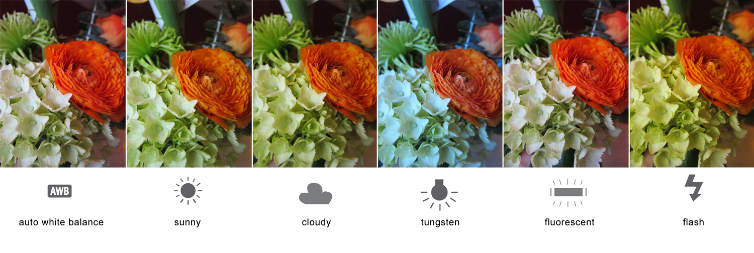 Achieve right white balance