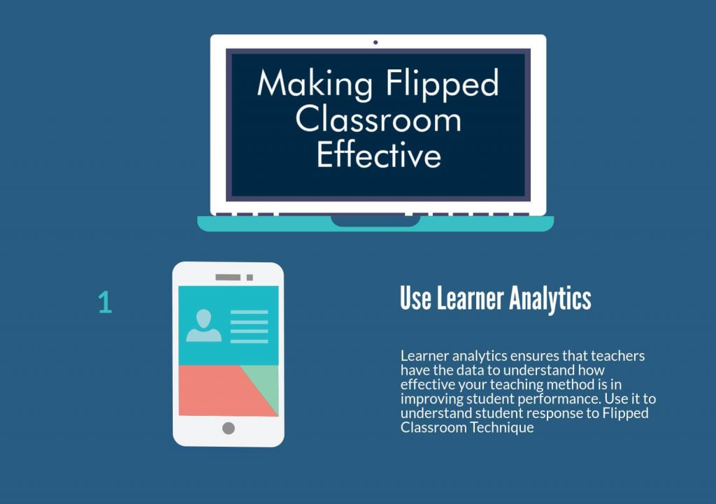 Use Learner Analytics in Flipped Classroom Video