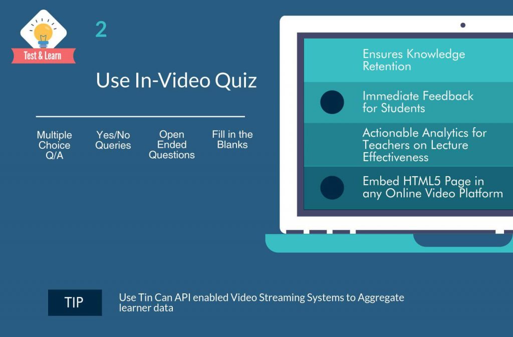 Use In-video Quiz for effective learning using Flipped Classroom Video