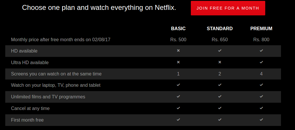 Cancelar Netflix y plataformas SVOD