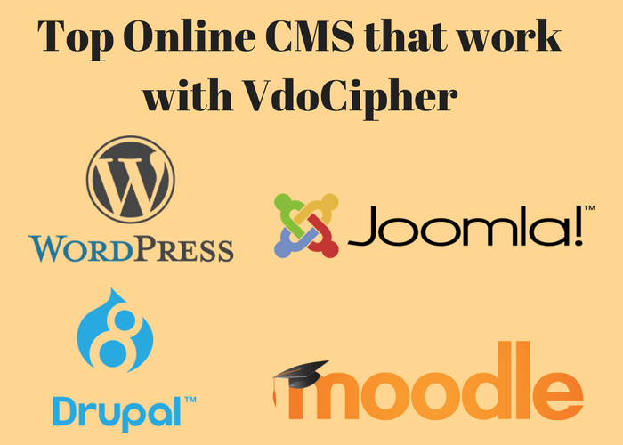 VdoCipher integrates with WordPress and other CMS to make a video CMS