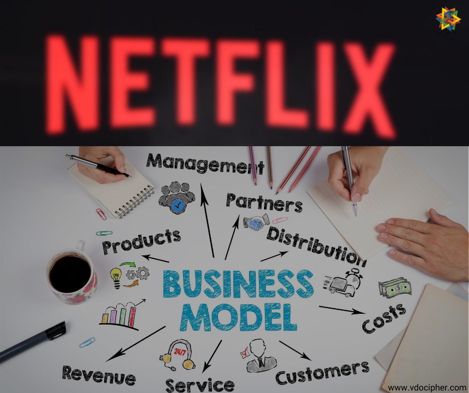 Netflix Business Model, How Does Netflix Make Money