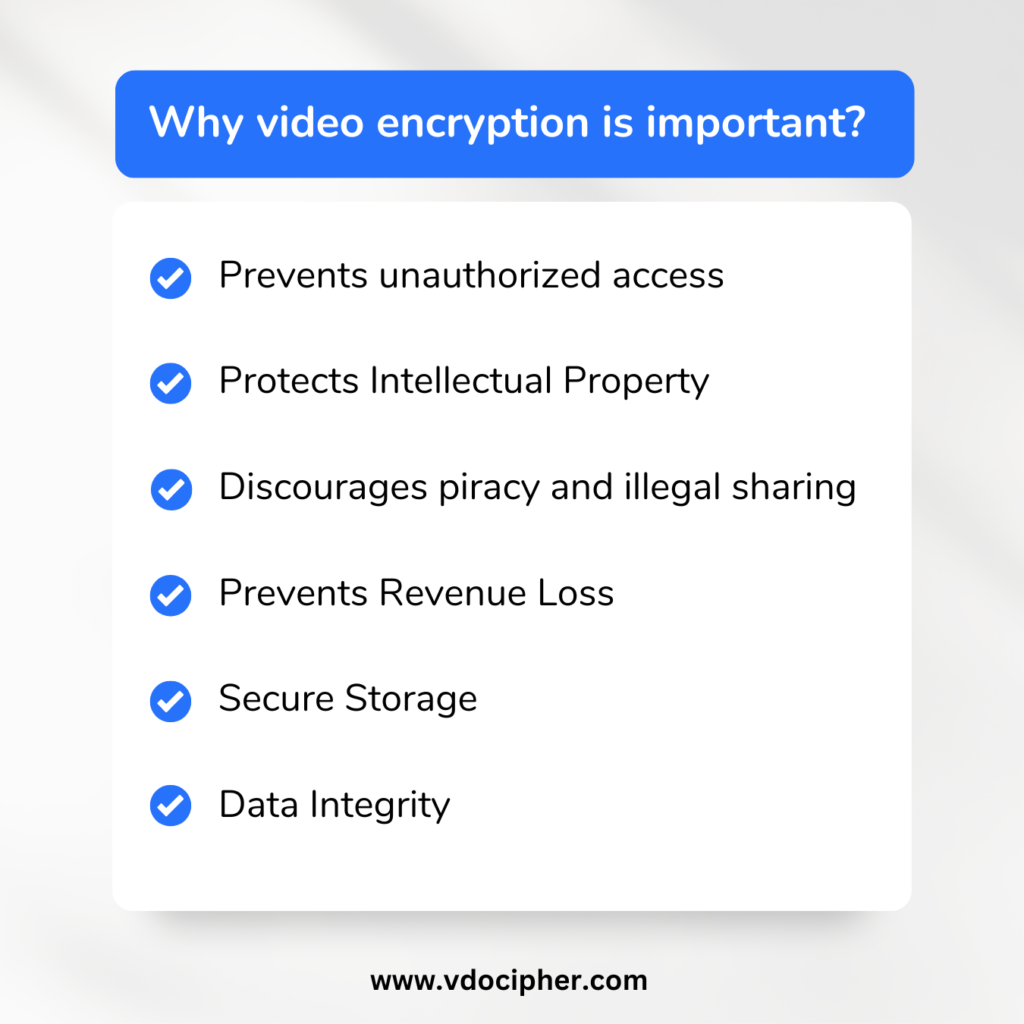 Importance of video encryption, шифрование видео