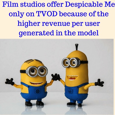 Film studios offer Despicable Me only on TVOD because of the higher revenues per user generated in the model