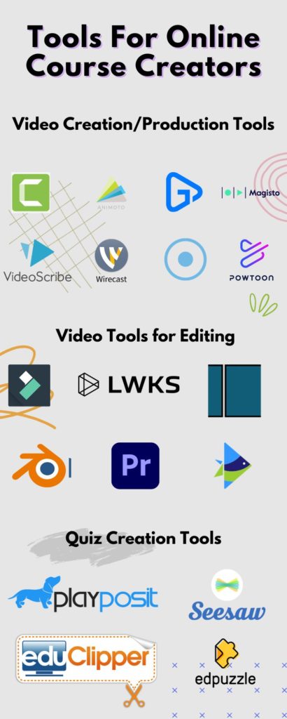Tools for online courses