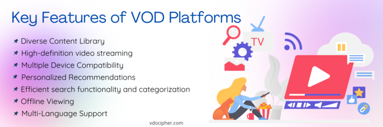 Top 25+ Online Video On Demand Platforms in Asia [2025]