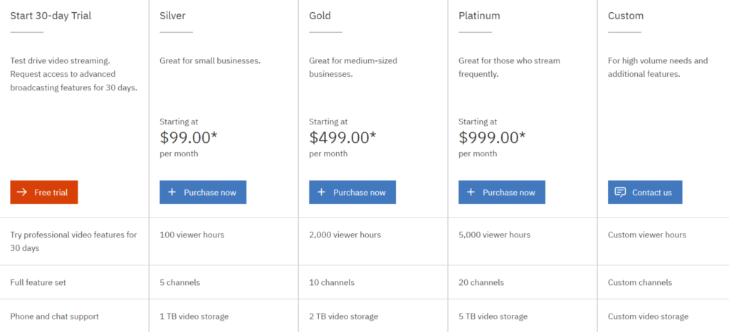 ustream pricing