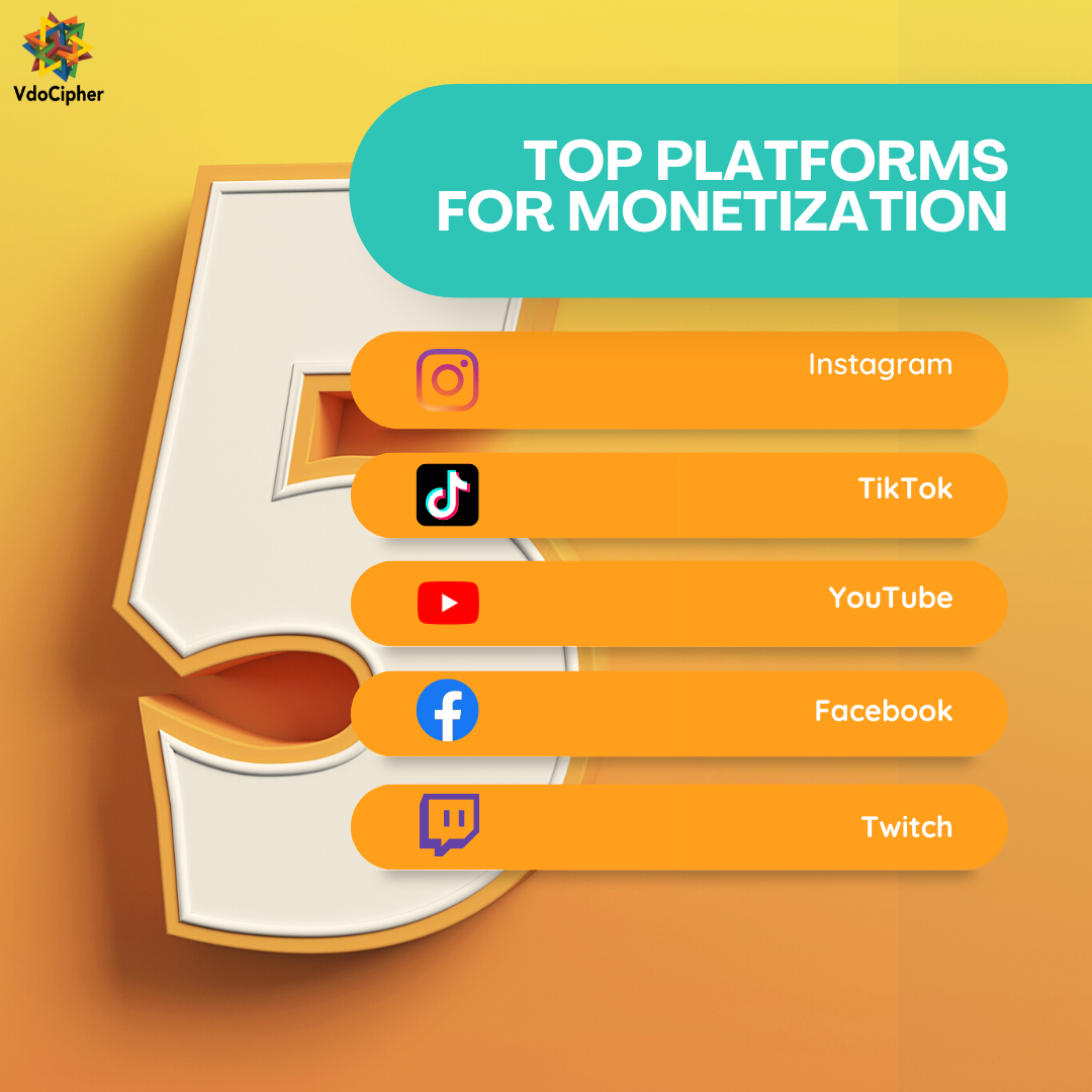 top monetization platforms infographic