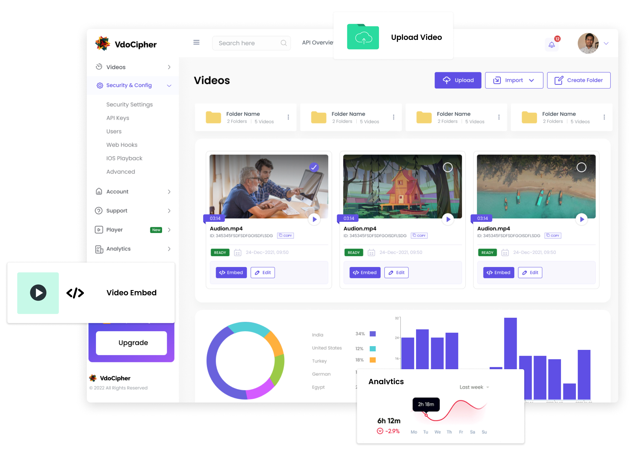 OTT Platform: Full Form, Meaning and List 2023 - My Area Page