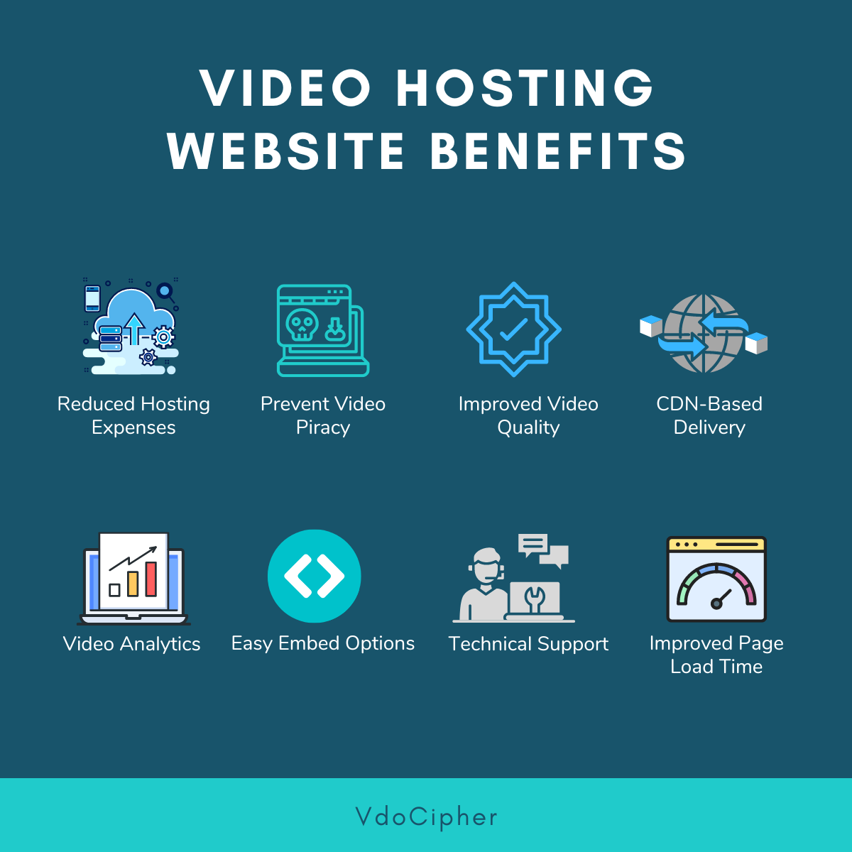 Video Hosting Website Benefits