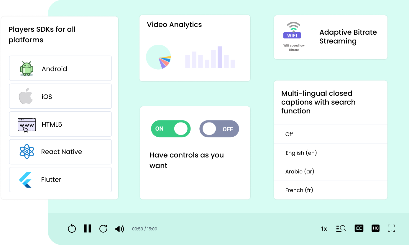 The Buffer Guide to Video Metrics: Everything You Need to Know About Social  Video Metrics