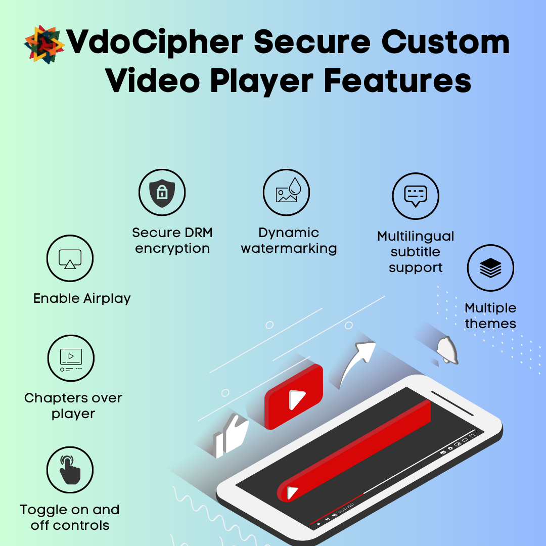 VdoCipher secure custom video player features
