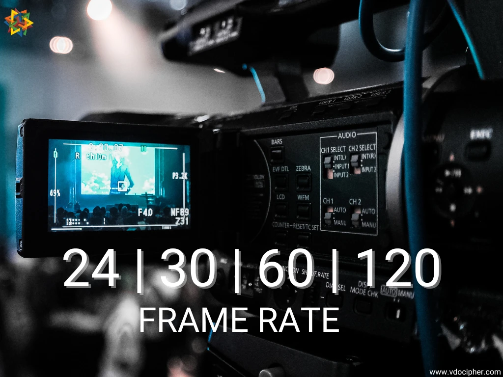 Best Video Frame Rate or FPS for Cinematic Movies, 4K