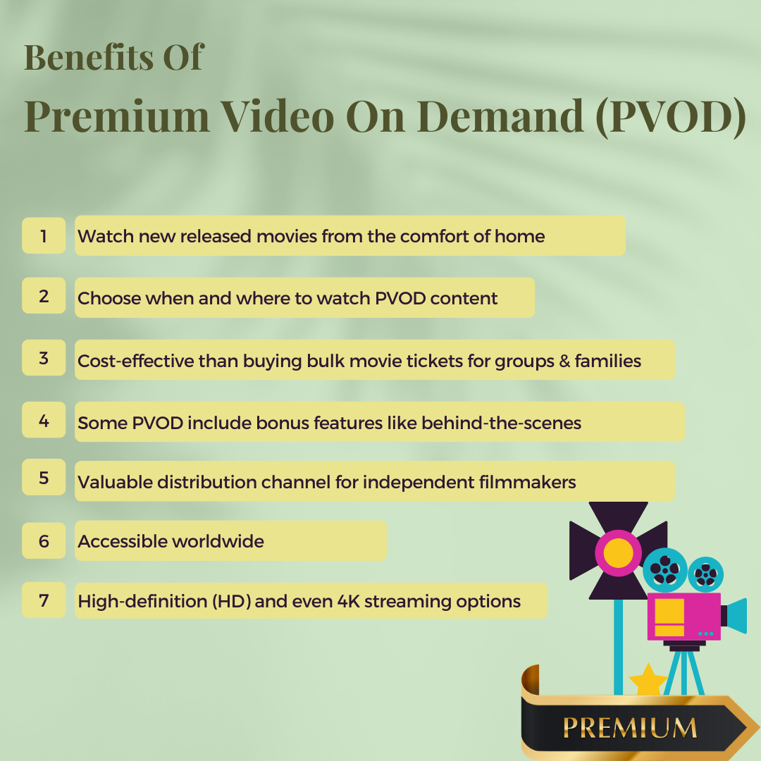 pvod video