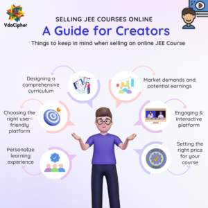 Things to keep in mind when selling online JEE Course