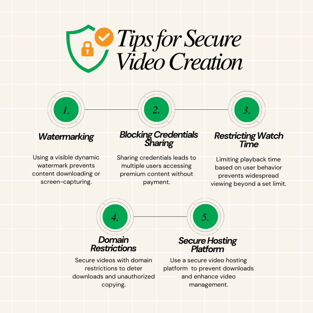 Practical Tips for Secure Video Creation