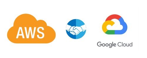 Google Widevine & AWS side banner image