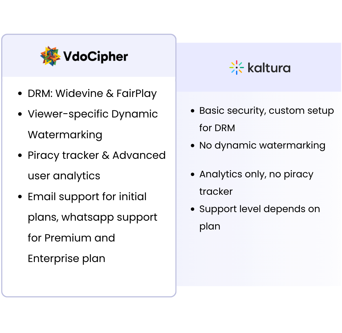 vdocipher-player-hero-image