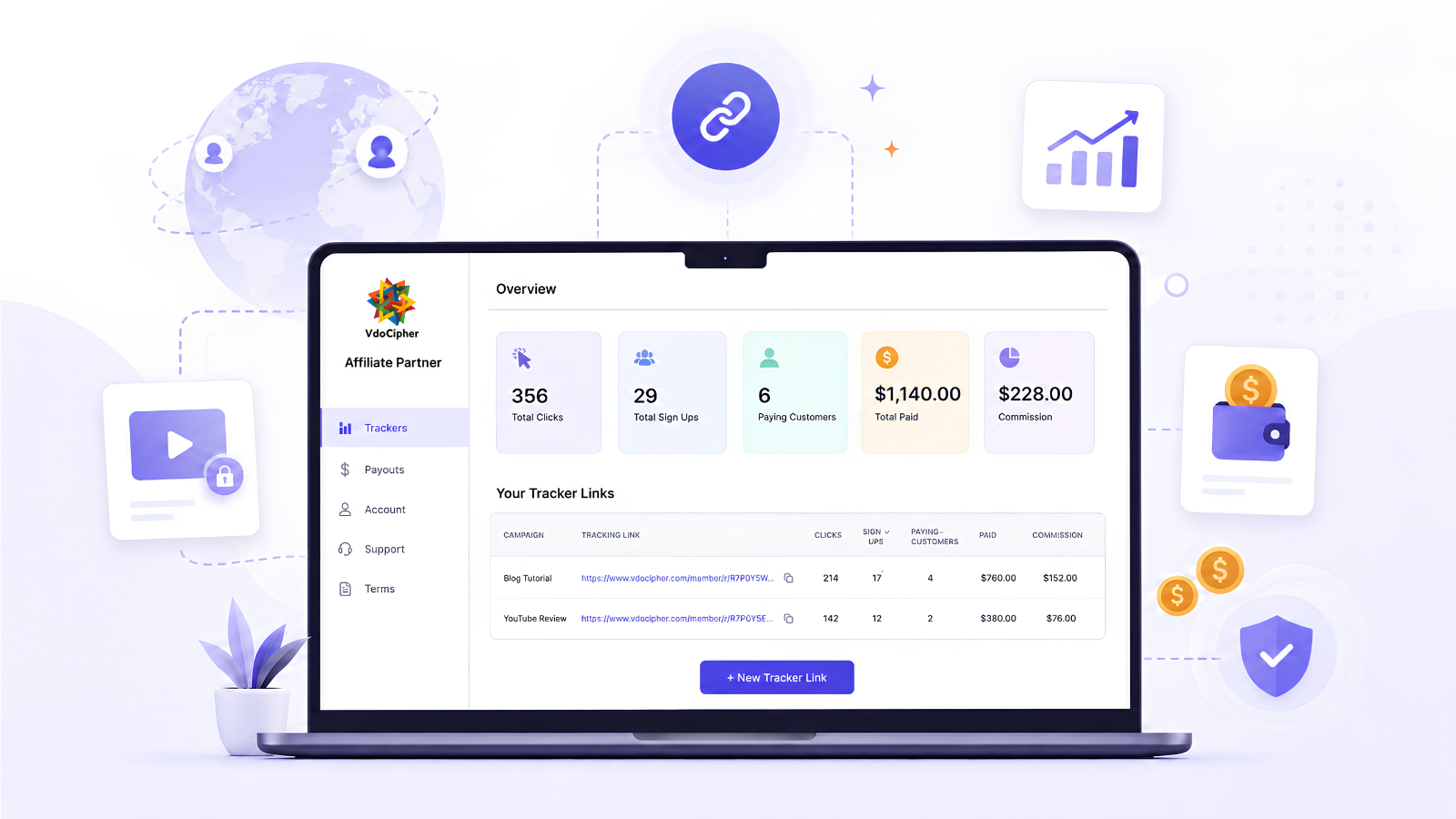 VdoCipher affiliate dashboard showing clicks, sign-ups, paying customers, and commission earnings