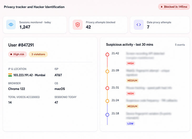 APIs & Security Analytics for Hacker Identification