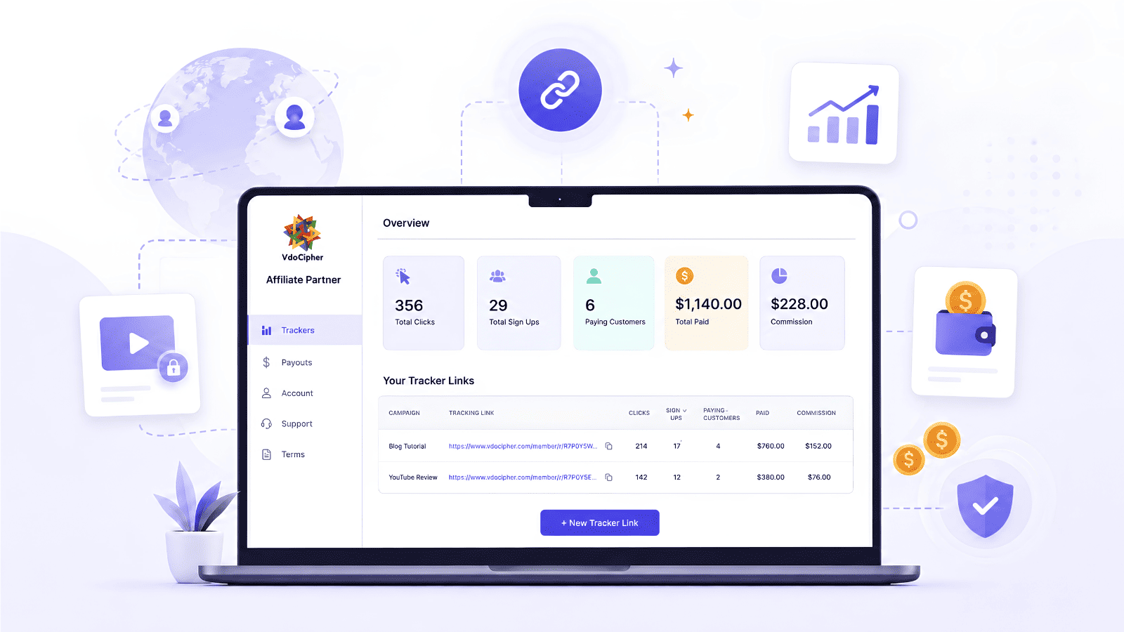 VdoCipher affiliate dashboard showing clicks, sign-ups, paying customers, and commission earnings