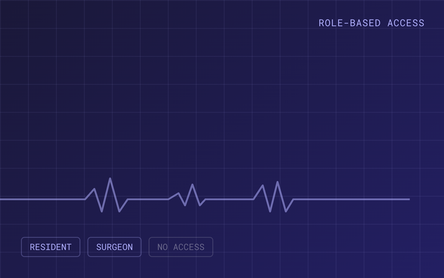 Secure surgical training video for verified medical professionals