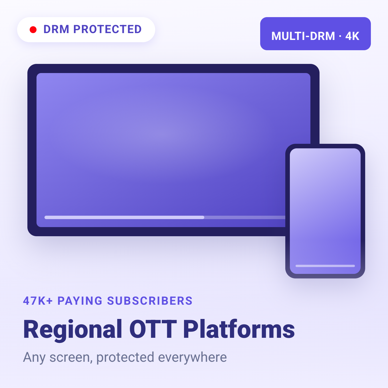Regional OTT Platforms — multi-DRM, 4K