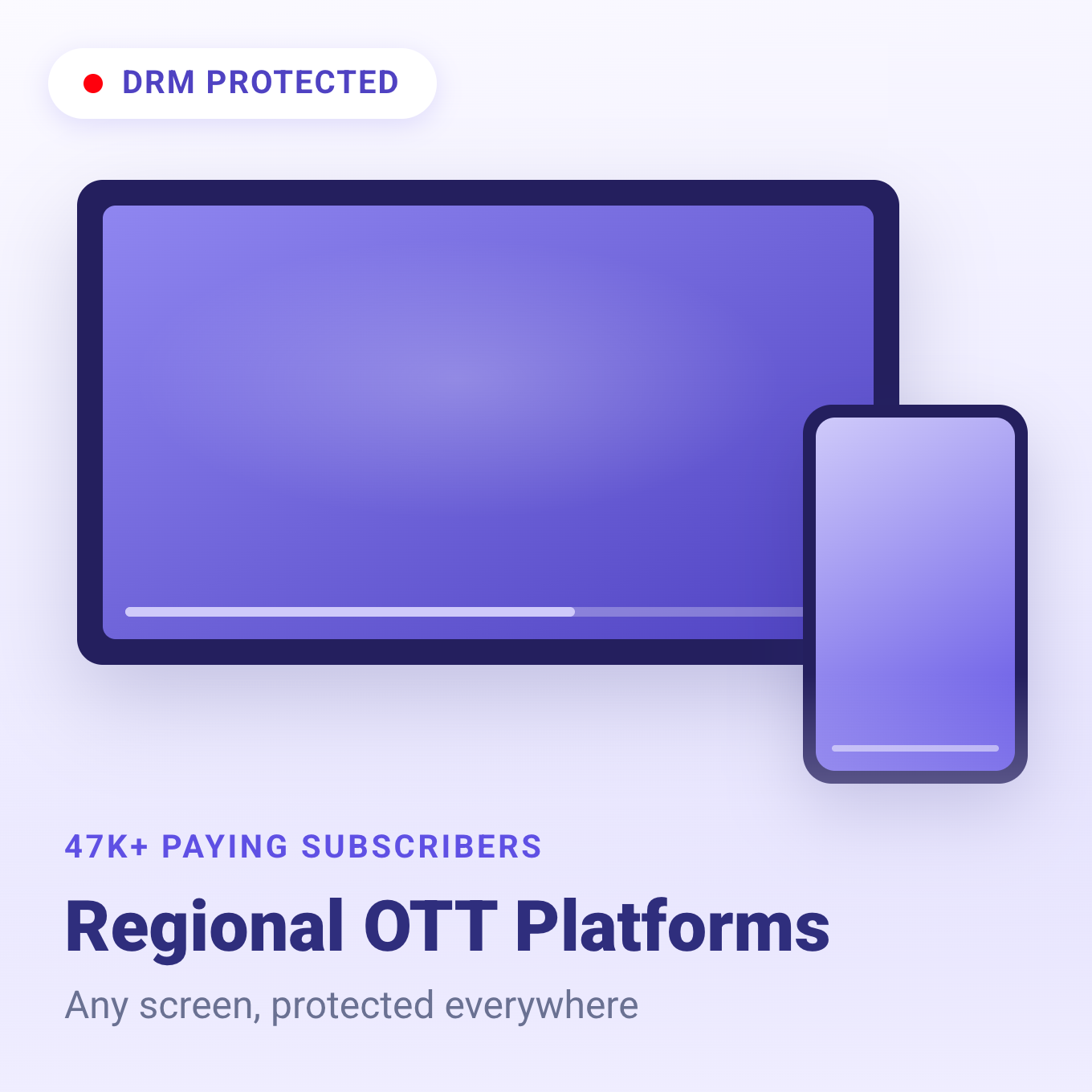 Regional OTT Platforms multi-DRM, 4K